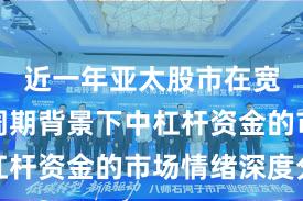 近一年亚太股市在宽幅震荡周期背景下中杠杆资金的市场情绪深度分